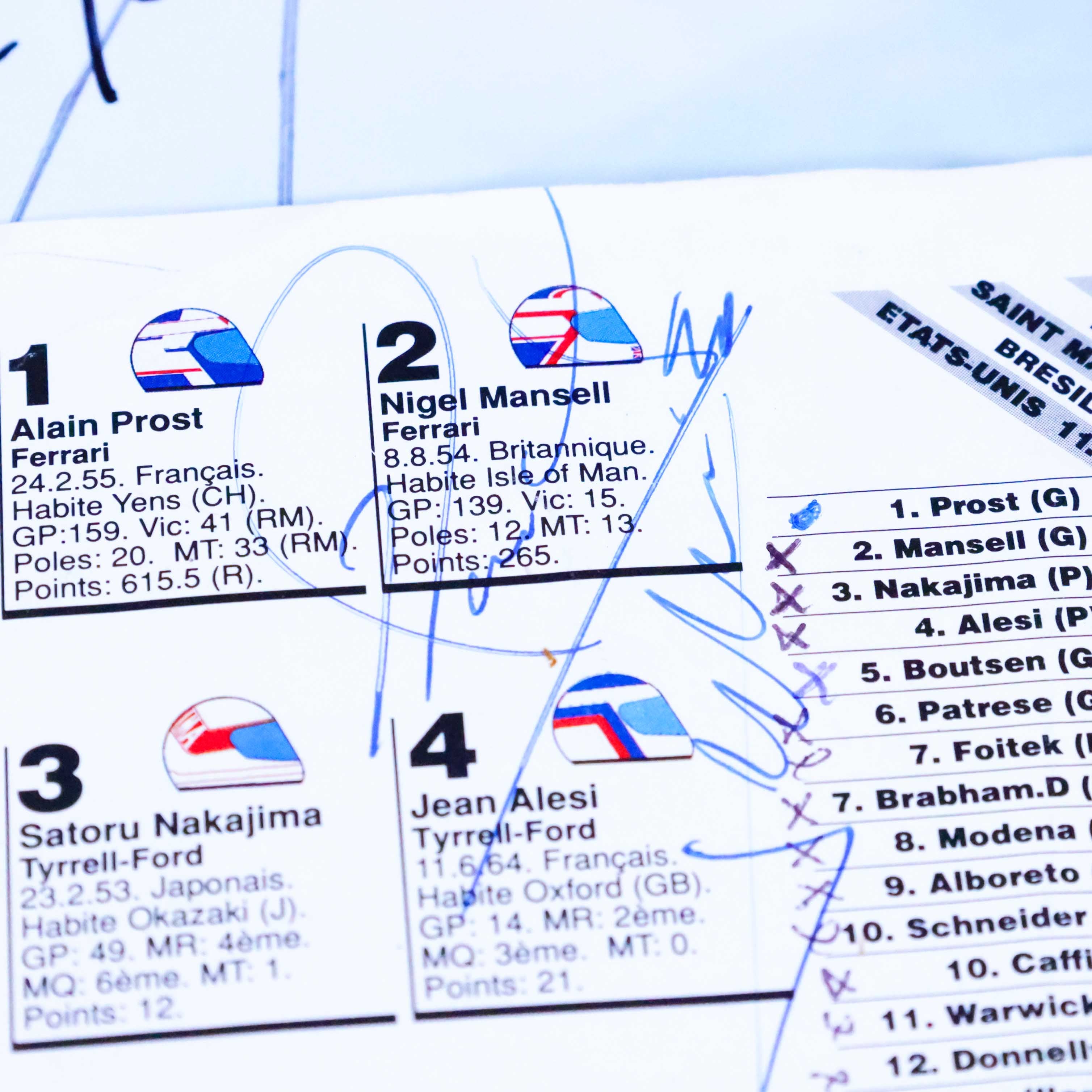 1950's-2025 F1 Driver Autograph Collection Lot - Including 20 World Champions