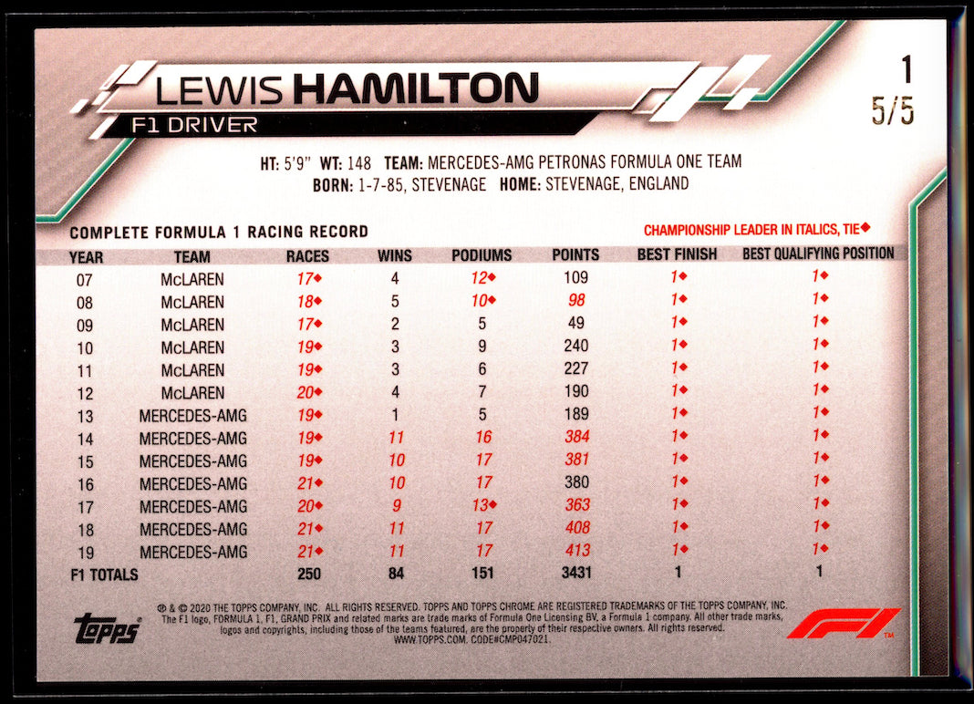 2020 Lewis Hamilton Topps Chrome Sapphire Formula 1 #1 Lewis Hamilton Red Sapphire 5/5