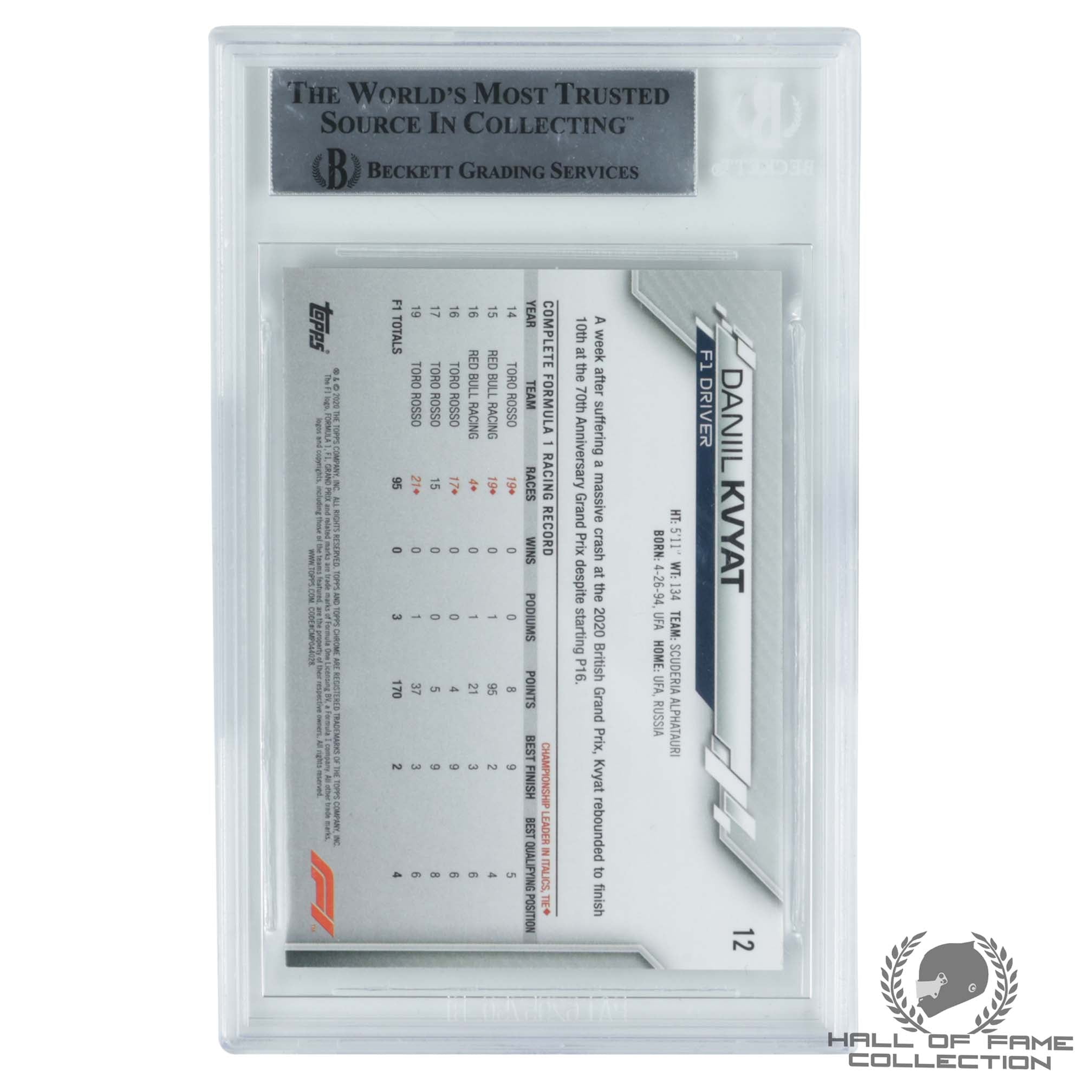 2020 Topps Chrome Formula 1 #12 Daniil Kvyat Authentic Autograph