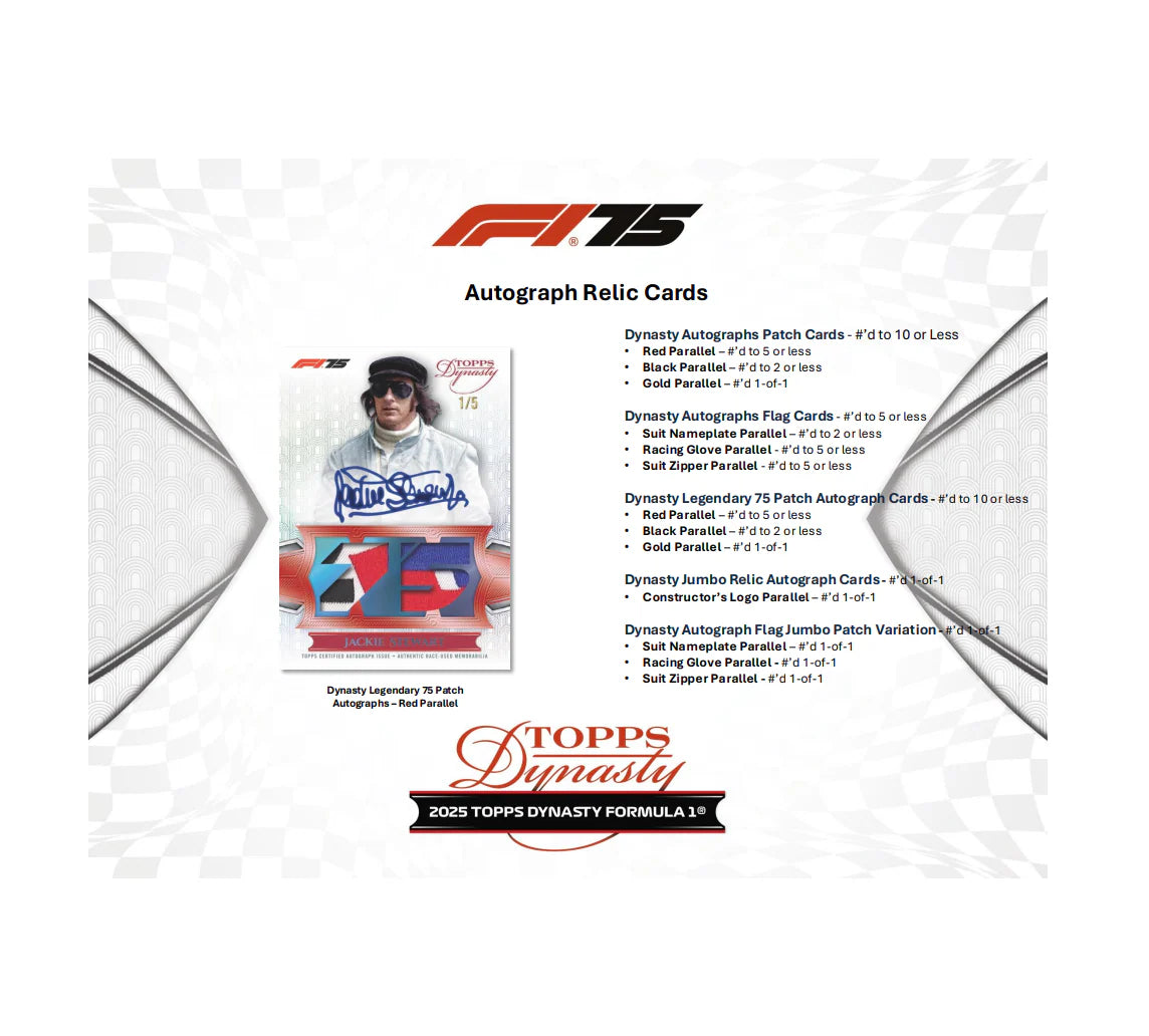 2025 Topps Dynasty F1 Formula 1 Sealed 5-Box Case