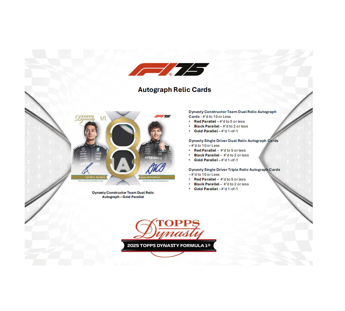 2025 Topps Dynasty F1 Formula 1 Sealed 5-Box Case