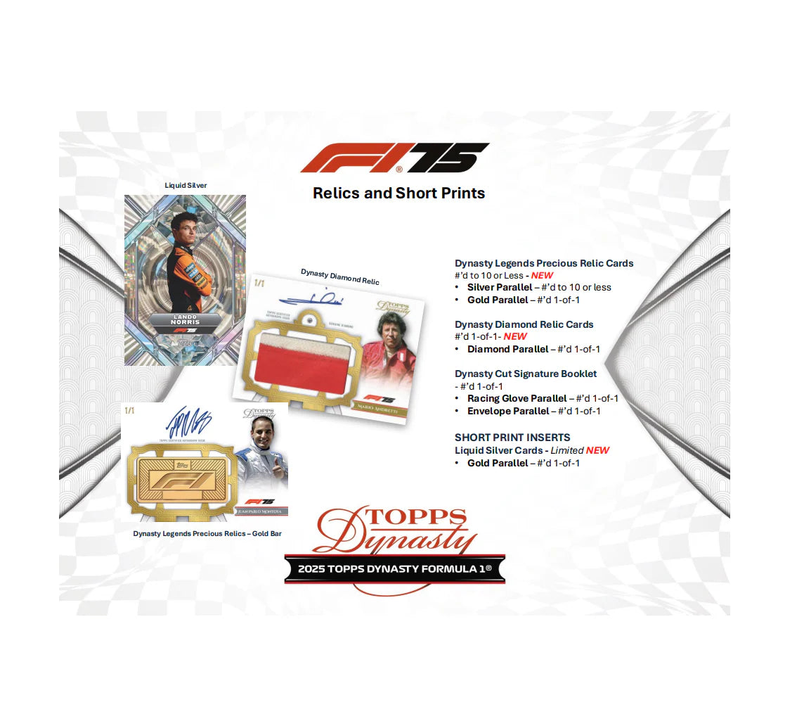 2025 Topps Dynasty F1 Formula 1 Sealed 5-Box Case