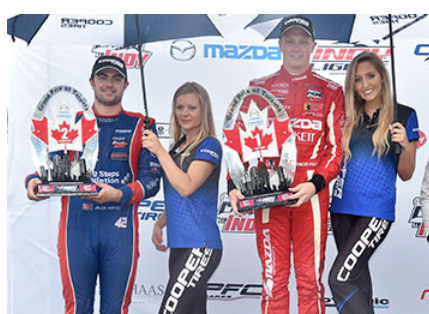 2015 Jack Harvey Toronto Indy Lights 2nd Place Trophy