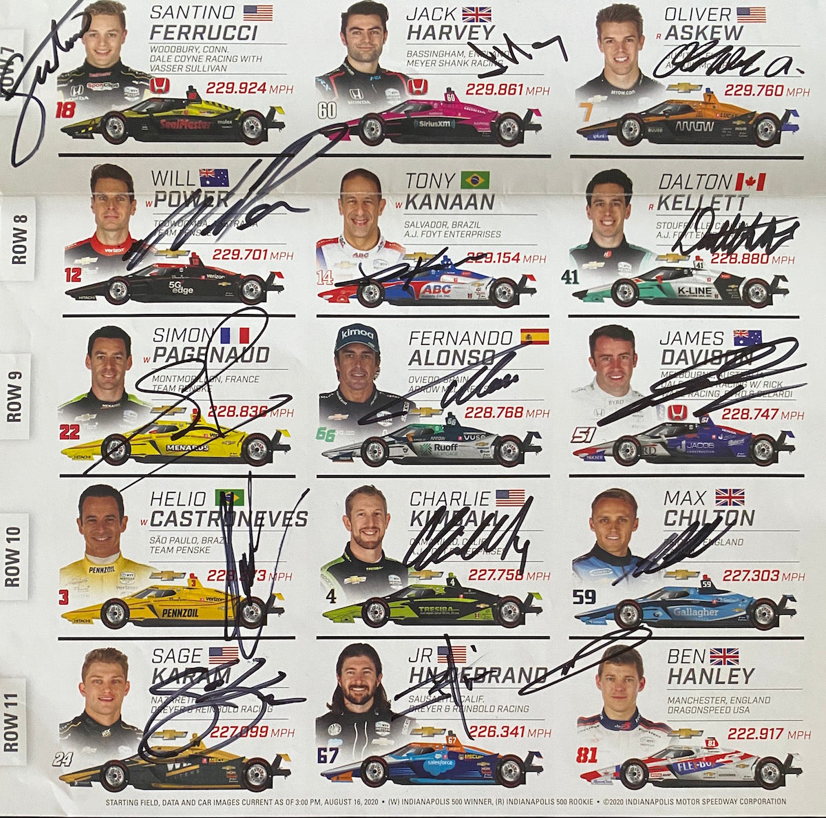 2020 Rare Indianapolis 500 Program With Insert Signed By All 33 Drivers Including Winner Sato